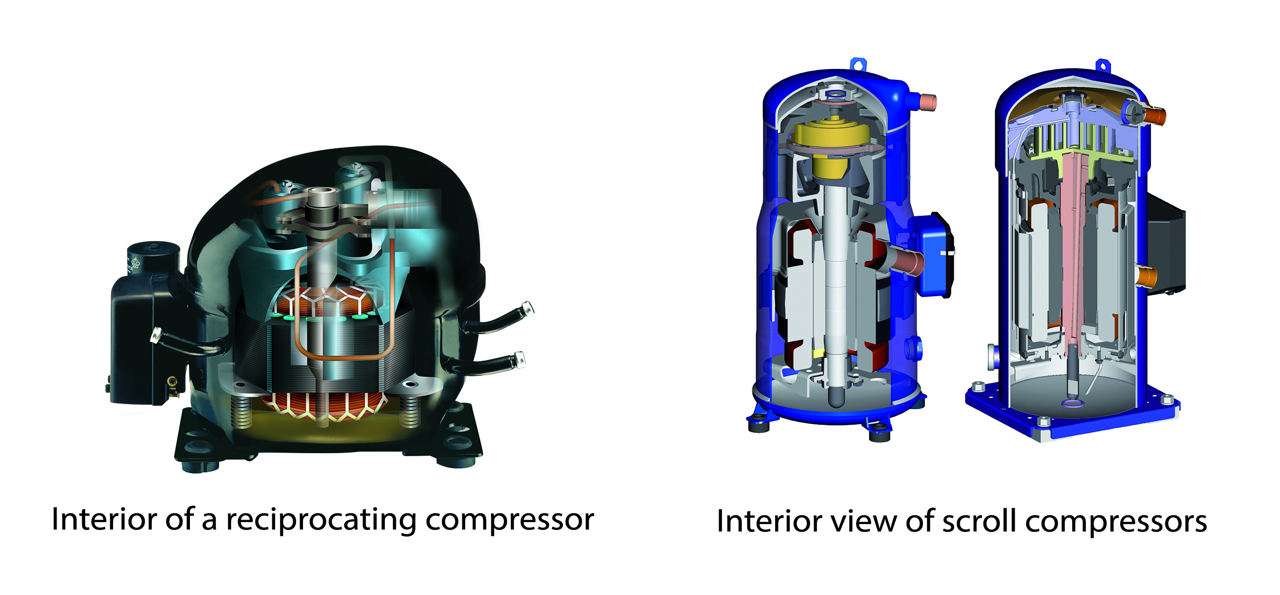 انواع کمپرسورهای برودتی