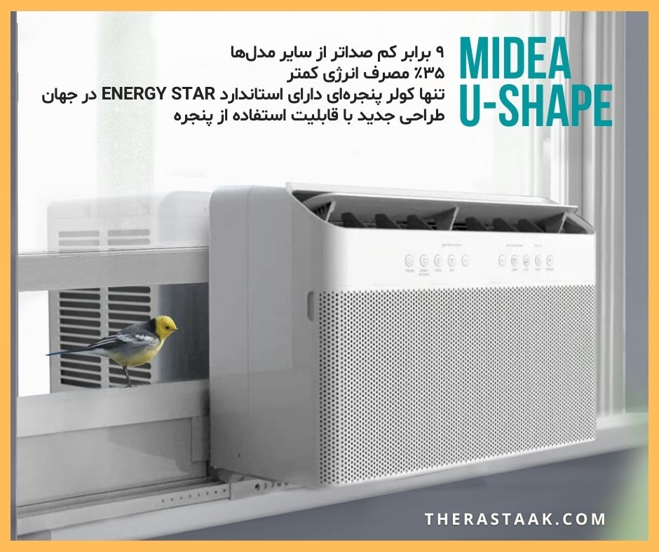 میدیا U، اولین کولر گازی پنجره‌ای با قابلیت باز کردن پنجره!