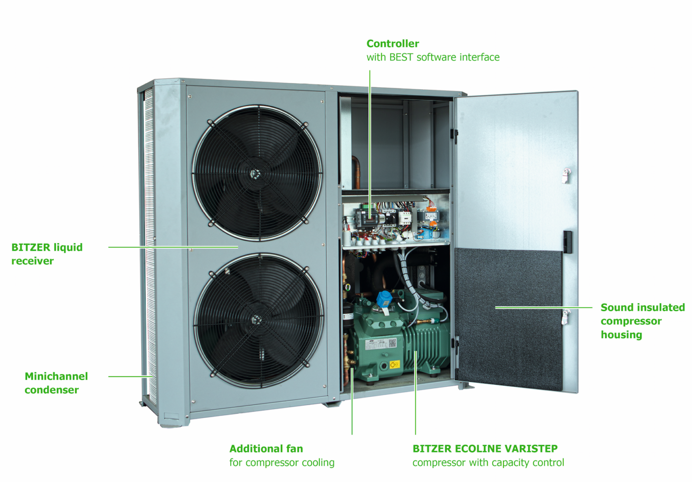 سیستم جدید بیتزر اکولایت (Ecolite)؛ سازگار و کاربرپسند